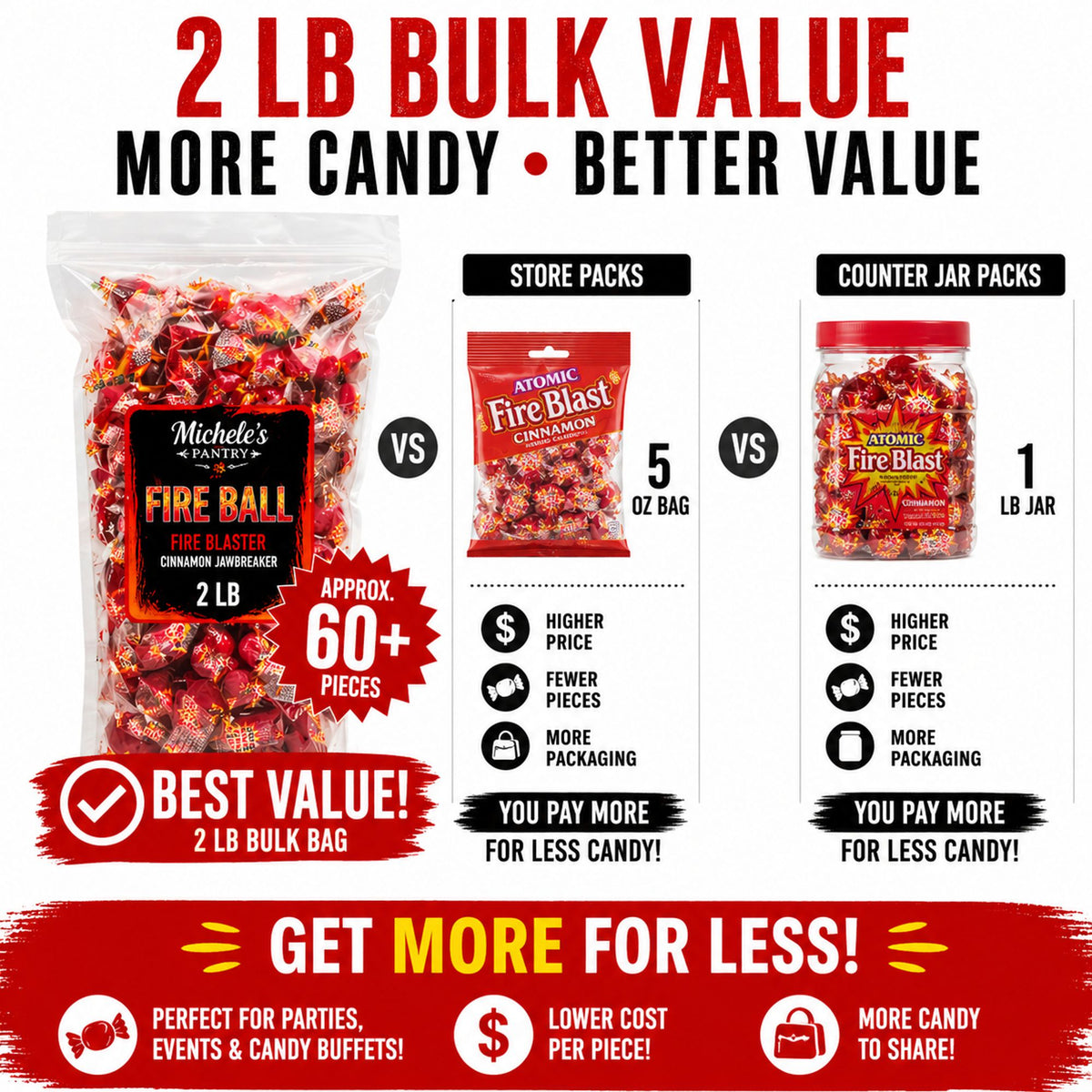 Fire Ball Fire Blaster Cinnamon Jawbreaker Hard Candy, 2 lb Bulk Bag