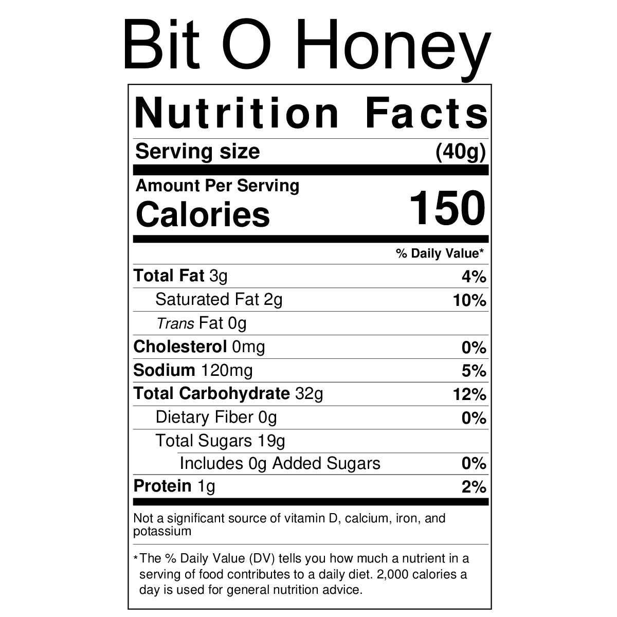 Bit O Honey Candy 2 lbs Bite Size
