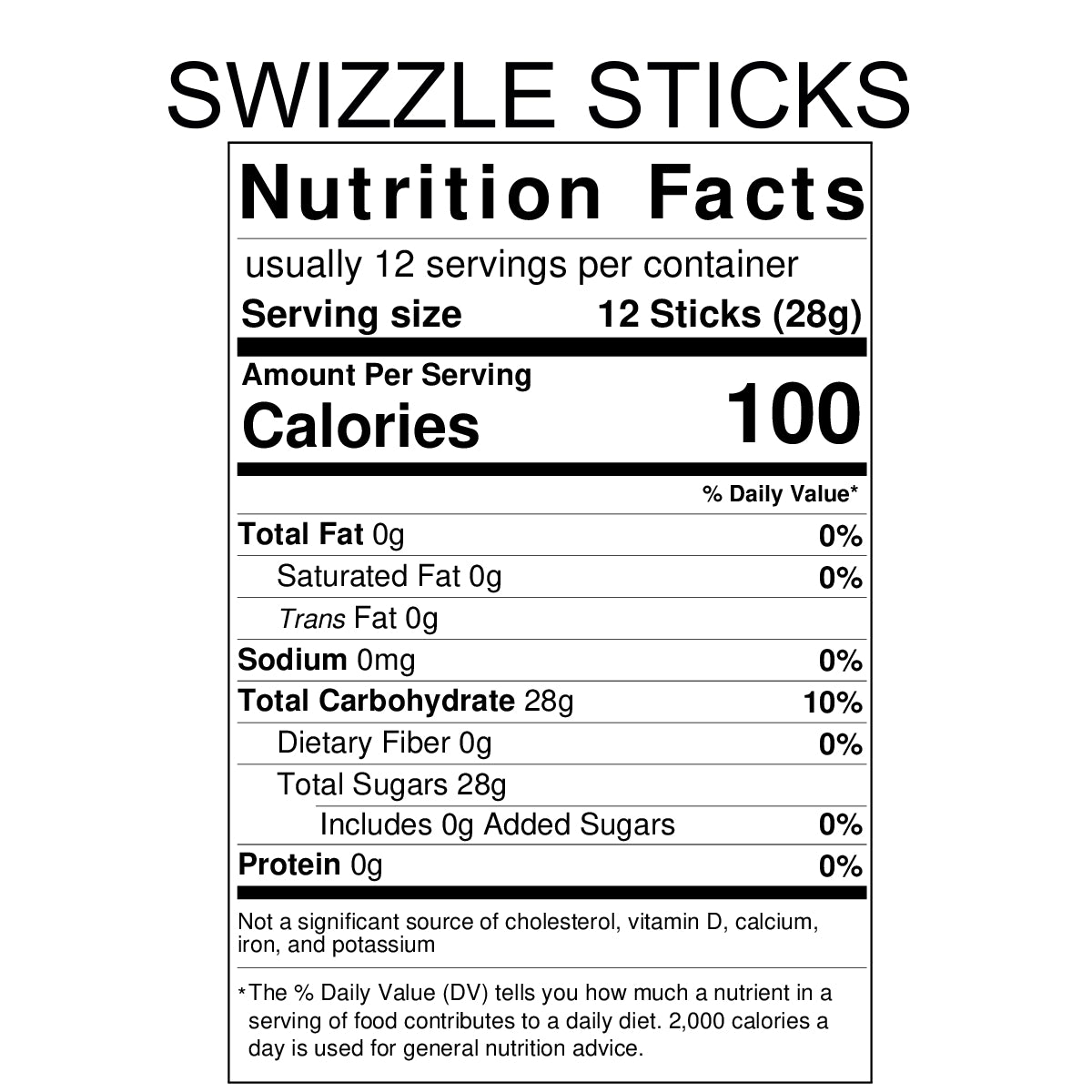 Light Blue Swizzle Sticks, Rock Candy, 12 Sticks, Michele's Pantry